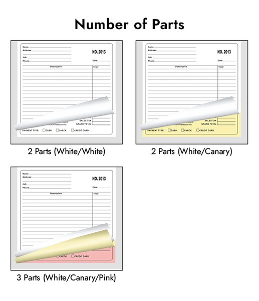 Number of Parts Options