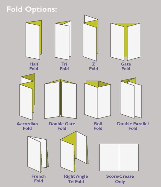 Fold Options