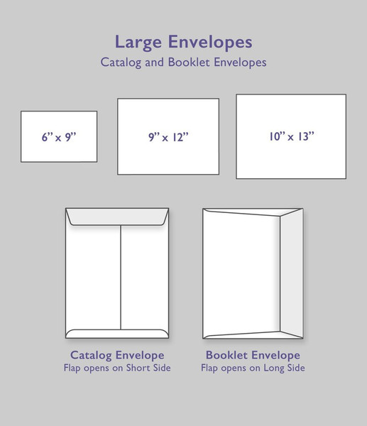 Booklet and Catalog Envelopes