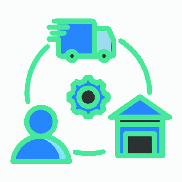 Blind Drop Shipping