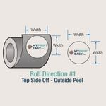 https://d2zn16t8uygl6t.cloudfront.net/myprintea/images/products_gallery_images/Label_Direction_CIRCLE-PN-1_thumb.jpg