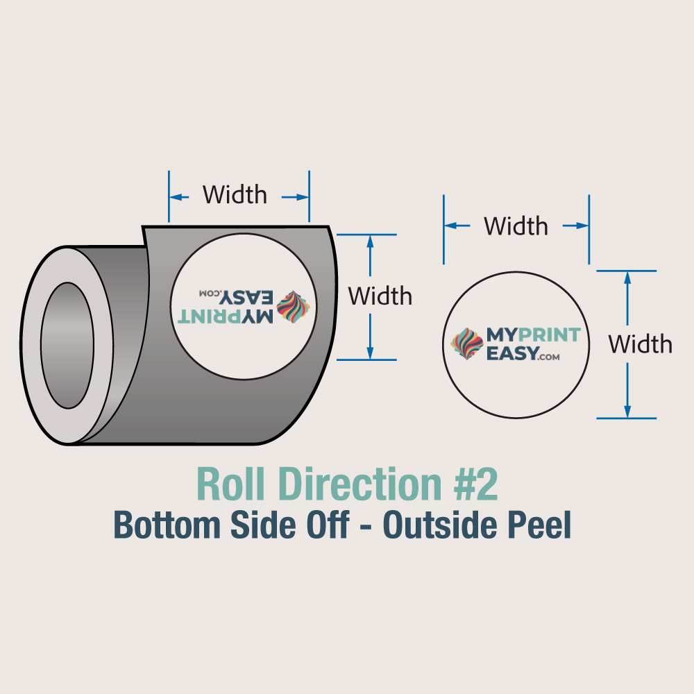 https://d2zn16t8uygl6t.cloudfront.net/myprintea/images/products_gallery_images/Label_Direction_CIRCLE-PN-2.jpg