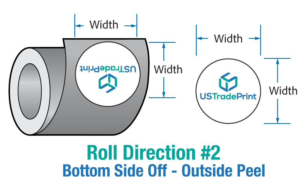 https://d2zn16t8uygl6t.cloudfront.net/myprintea/images/products_gallery_images/Label_Direction_CIRCLE-PN-2_09154823202506.png