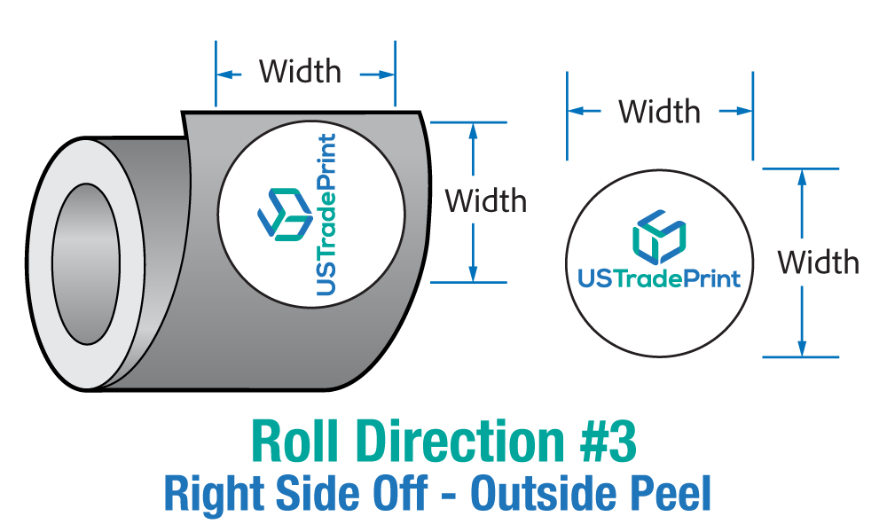 https://d2zn16t8uygl6t.cloudfront.net/myprintea/images/products_gallery_images/Label_Direction_CIRCLE-PN-3_09160223202506.png