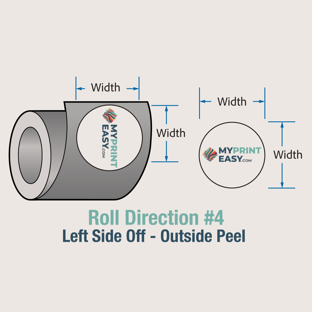 https://d2zn16t8uygl6t.cloudfront.net/myprintea/images/products_gallery_images/Label_Direction_CIRCLE-PN-4.jpg
