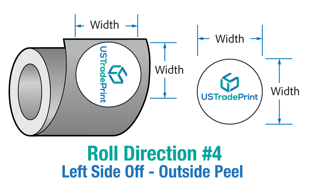 https://d2zn16t8uygl6t.cloudfront.net/myprintea/images/products_gallery_images/Label_Direction_CIRCLE-PN-4_09161623202506.png