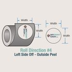 https://d2zn16t8uygl6t.cloudfront.net/myprintea/images/products_gallery_images/Label_Direction_CIRCLE-PN-4_thumb.jpg
