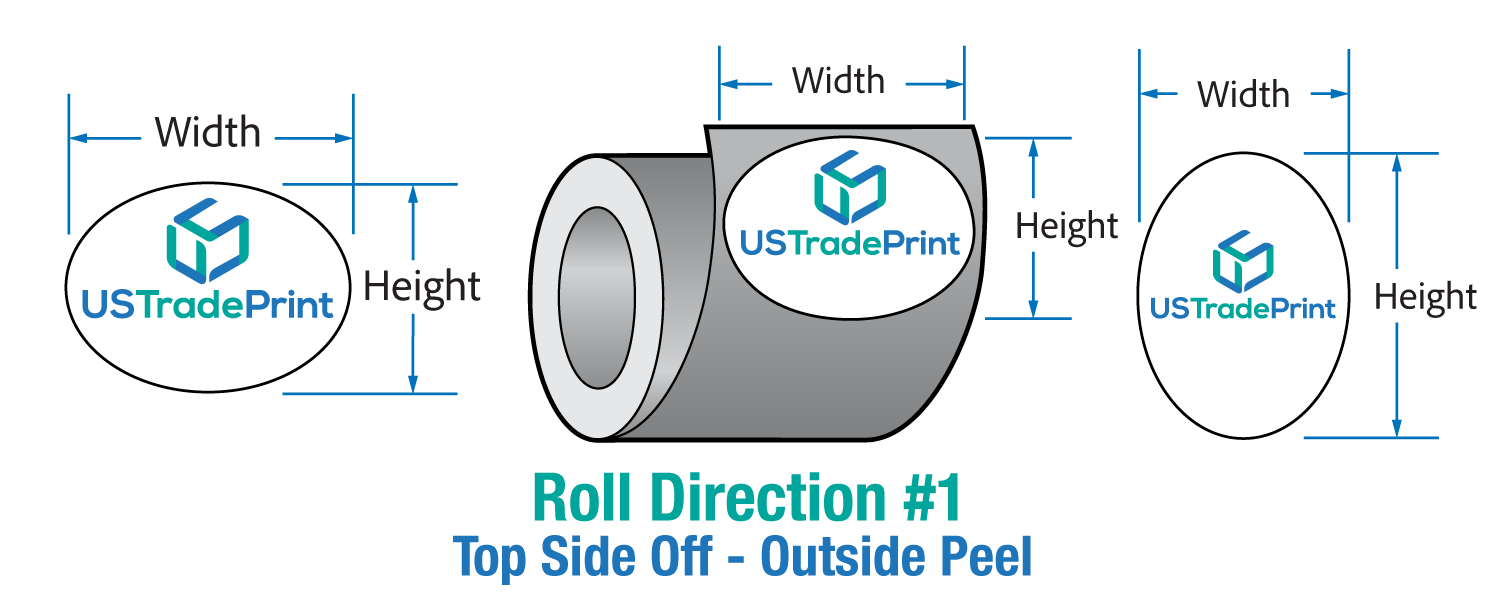 https://d2zn16t8uygl6t.cloudfront.net/myprintea/images/products_gallery_images/Label_Direction_Oval-PN-1-1_09175523202506.png