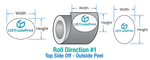 https://d2zn16t8uygl6t.cloudfront.net/myprintea/images/products_gallery_images/Label_Direction_Oval-PN-1-1_09175523202506_thumb.png
