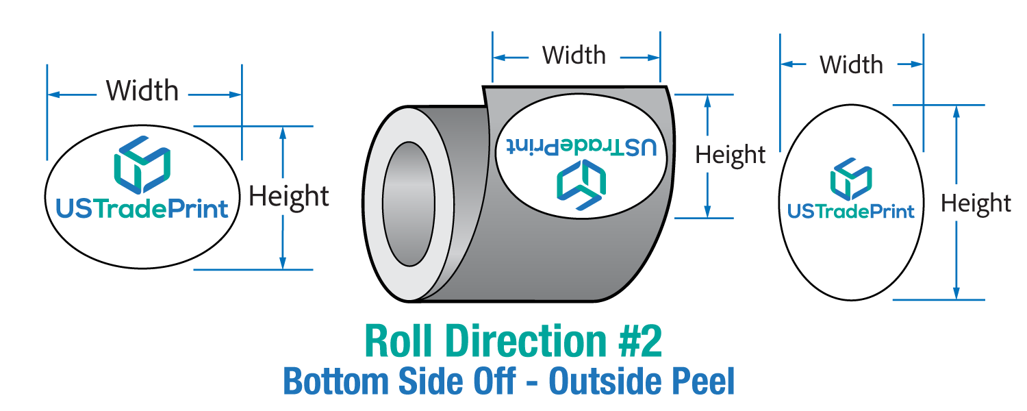 https://d2zn16t8uygl6t.cloudfront.net/myprintea/images/products_gallery_images/Label_Direction_Oval-PN-1-2_09181123202506.png