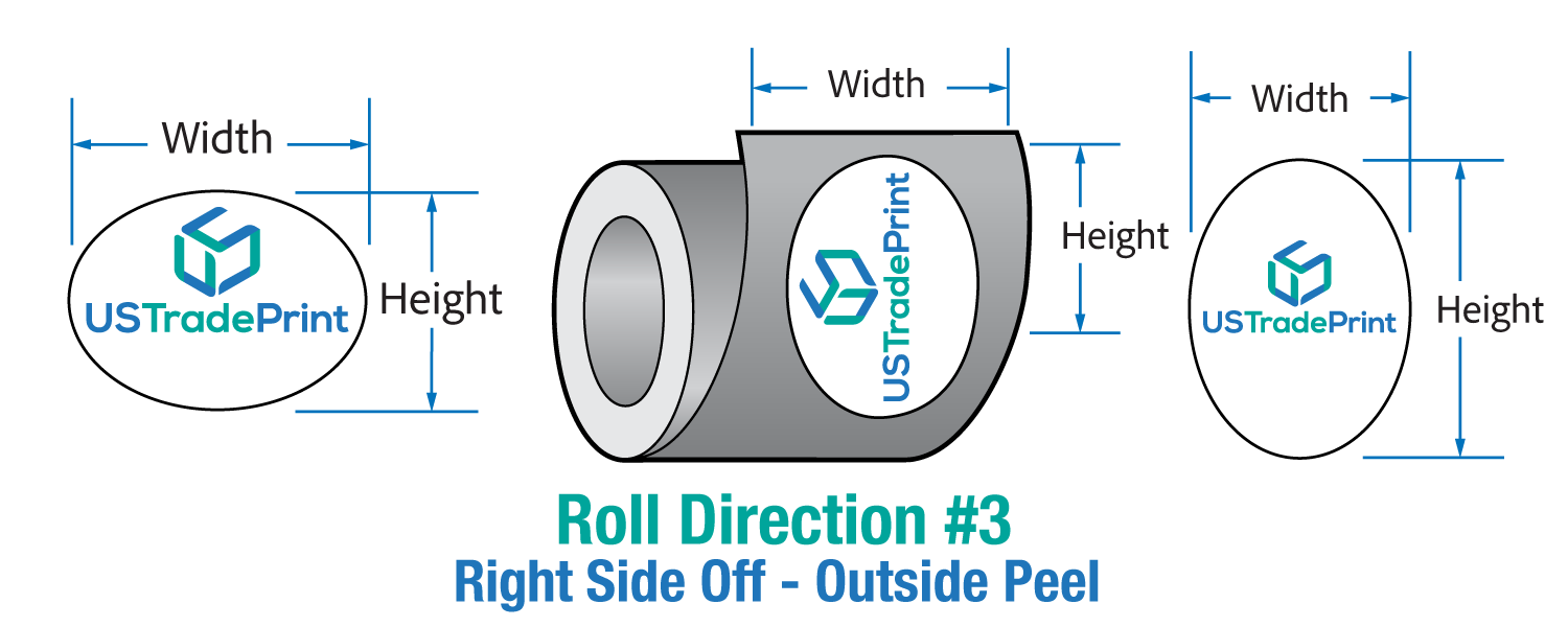 https://d2zn16t8uygl6t.cloudfront.net/myprintea/images/products_gallery_images/Label_Direction_Oval-PN-1-3_09182523202506.png