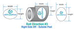 https://d2zn16t8uygl6t.cloudfront.net/myprintea/images/products_gallery_images/Label_Direction_Oval-PN-1-3_09182523202506_thumb.png