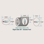 https://d2zn16t8uygl6t.cloudfront.net/myprintea/images/products_gallery_images/Label_Direction_Oval-PN-1-3_thumb.jpg