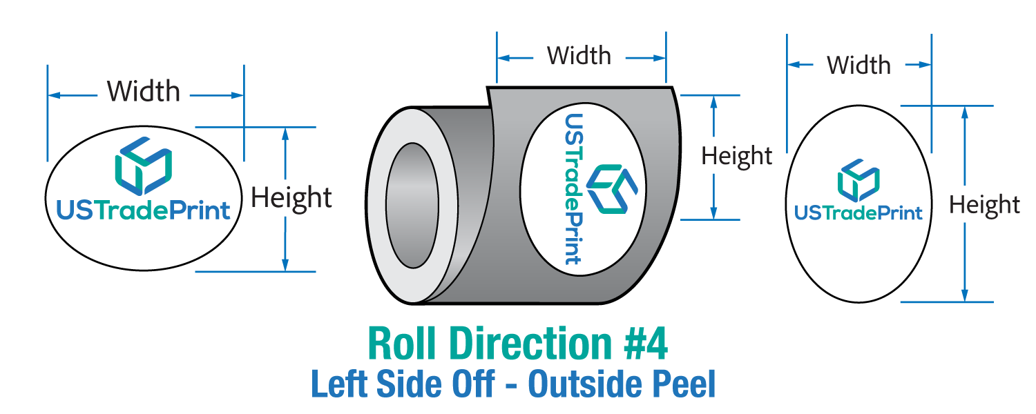 https://d2zn16t8uygl6t.cloudfront.net/myprintea/images/products_gallery_images/Label_Direction_Oval-PN-1-4_09184123202506.png