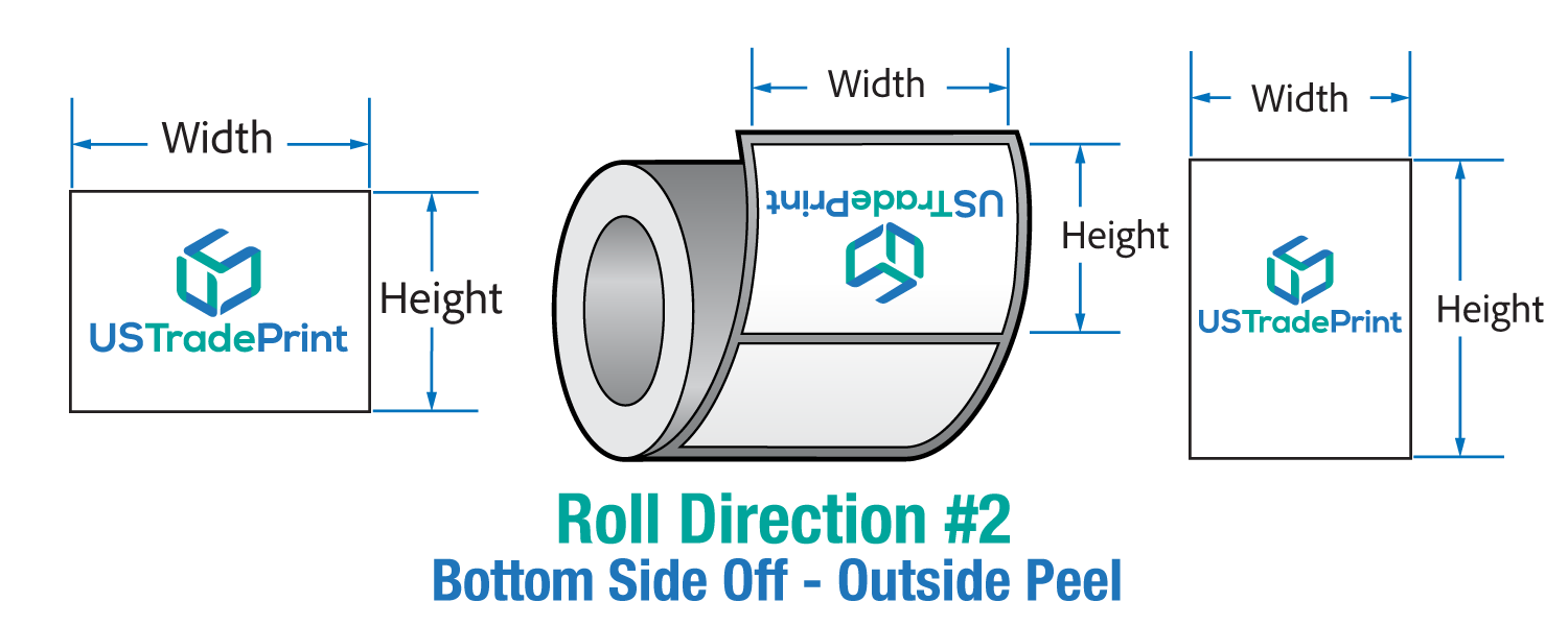 https://d2zn16t8uygl6t.cloudfront.net/myprintea/images/products_gallery_images/Label_Direction_PN-1-2_09170823202506.png