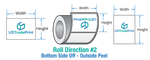 https://d2zn16t8uygl6t.cloudfront.net/myprintea/images/products_gallery_images/Label_Direction_PN-1-2_09170823202506_thumb.png