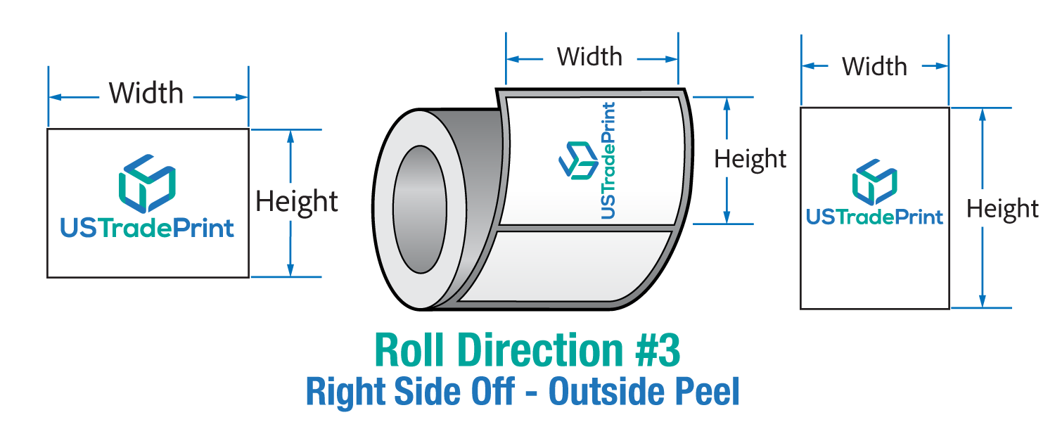 https://d2zn16t8uygl6t.cloudfront.net/myprintea/images/products_gallery_images/Label_Direction_PN-1-3_09172223202506.png
