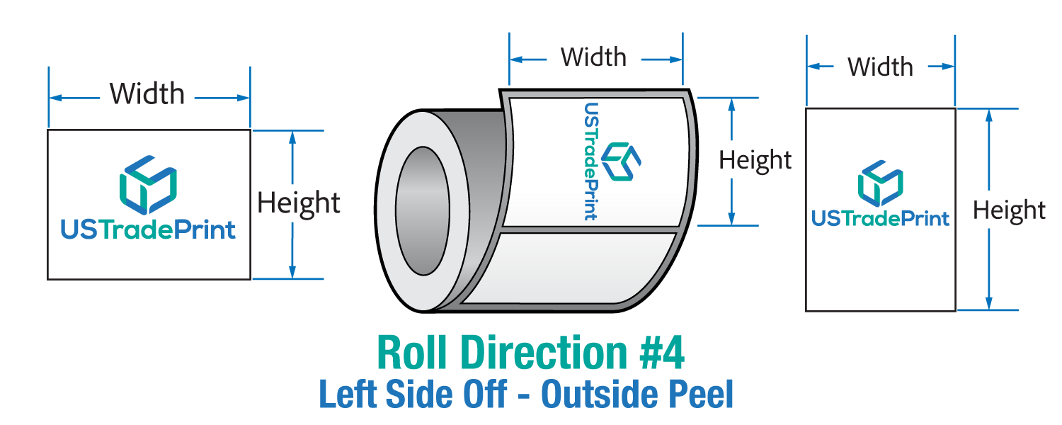 https://d2zn16t8uygl6t.cloudfront.net/myprintea/images/products_gallery_images/Label_Direction_PN-1-4_09173523202506.png