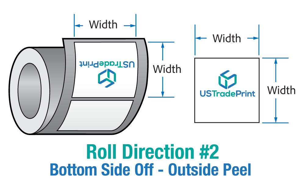 https://d2zn16t8uygl6t.cloudfront.net/myprintea/images/products_gallery_images/Label_Direction_SQUARE-PN-2_09140823202506.png
