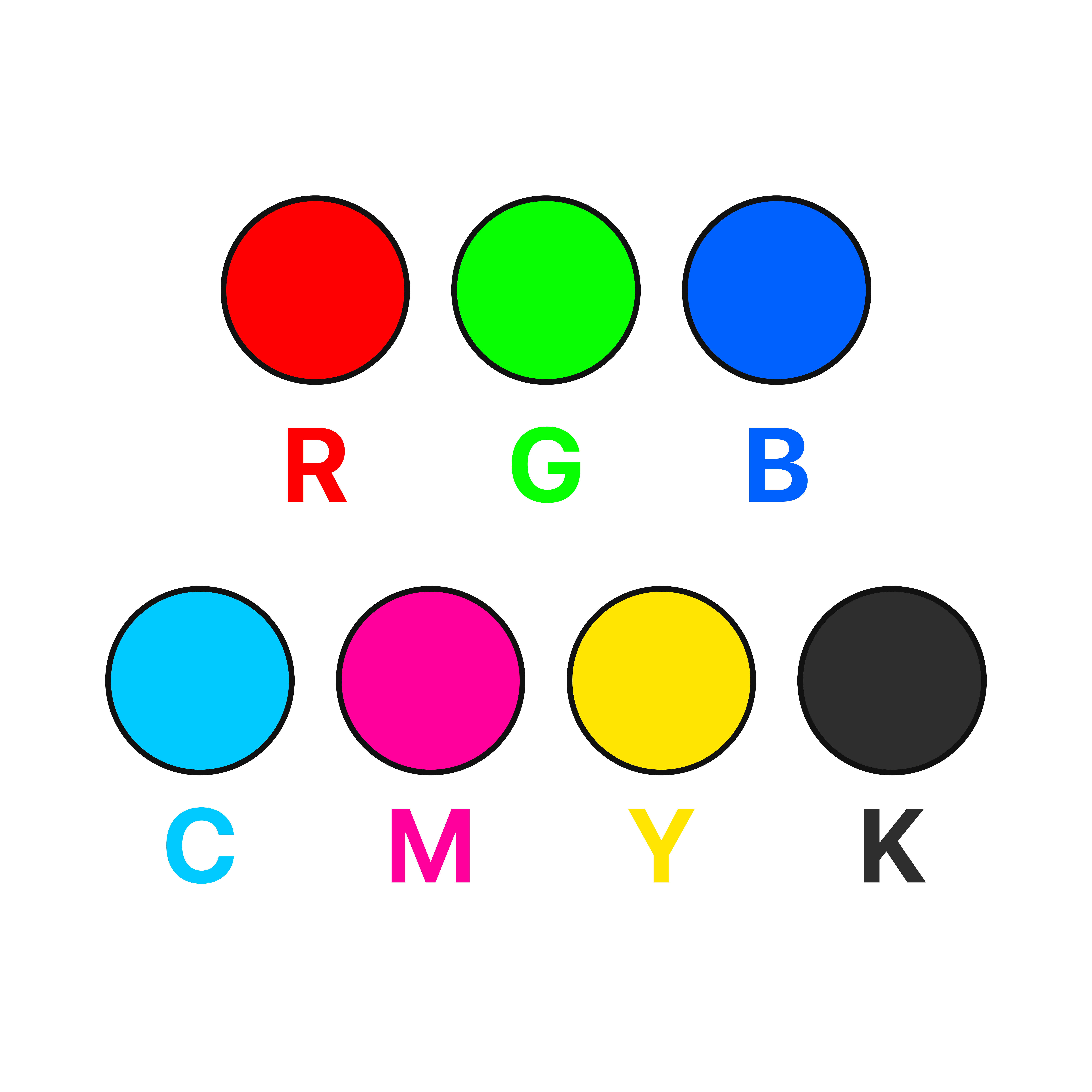 RGB o CMYK ed826797-f2c6-449e-abcc-4a3077ef8997_1763476852617.jpg