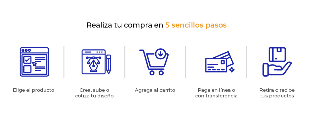 Benner Pasos