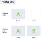 Brochures 9