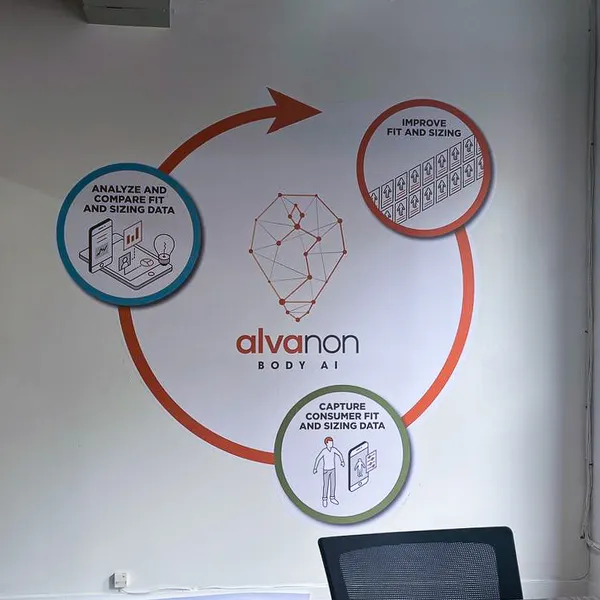 Wall Decals 5