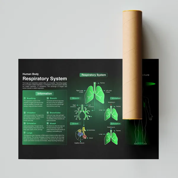 scientific-poster-package