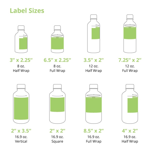 water-bottle-label-measurements