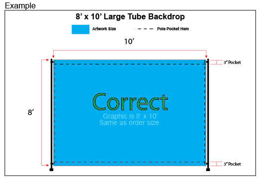 8x8 Step and Repeat Banner Pole Pockets Explained