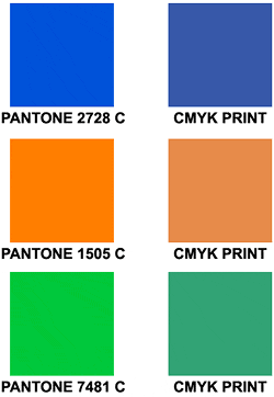 pantone-vs-cmyk