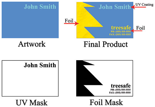 foil-accent-business-cards-files