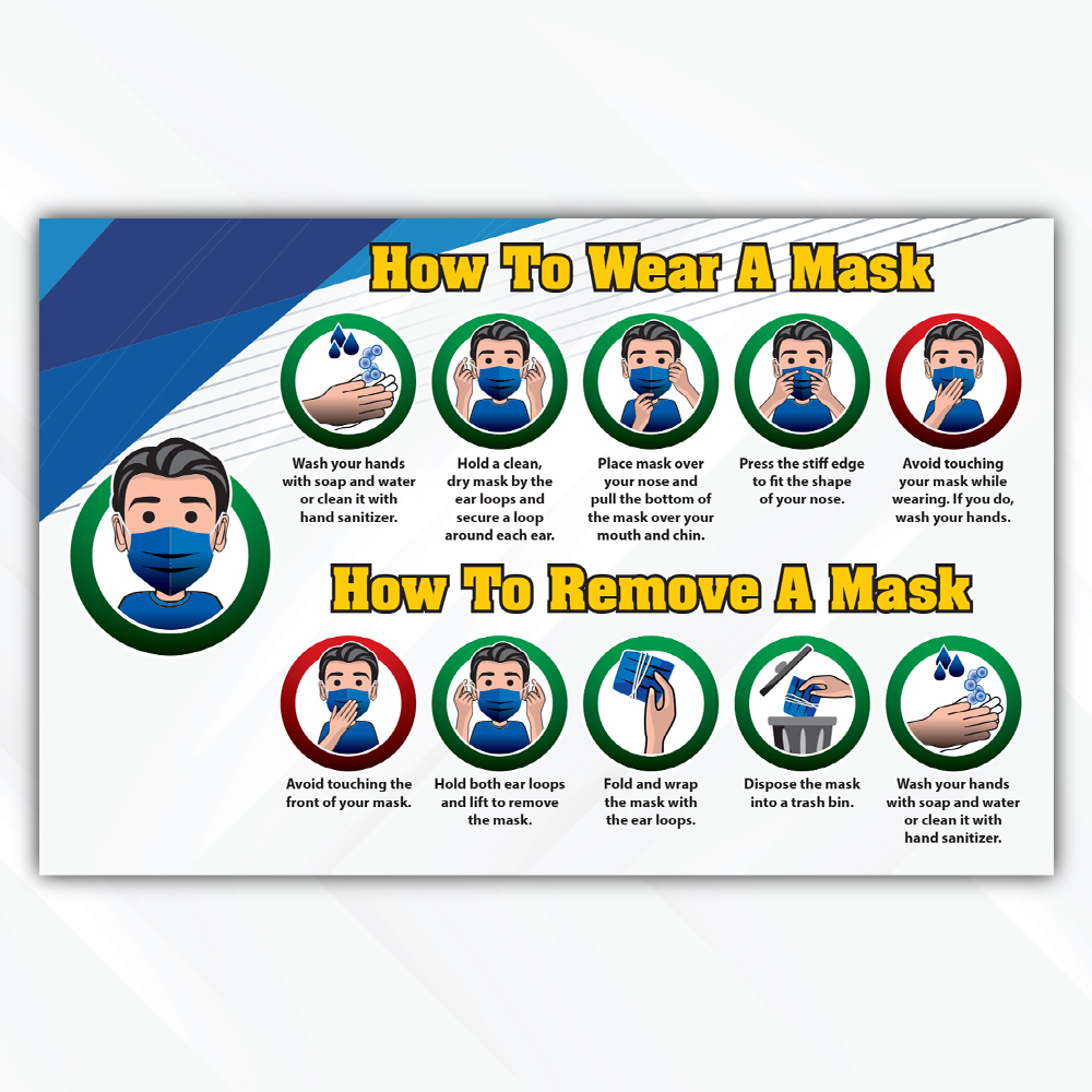 How To Wear A Mask How To Wear A Mask