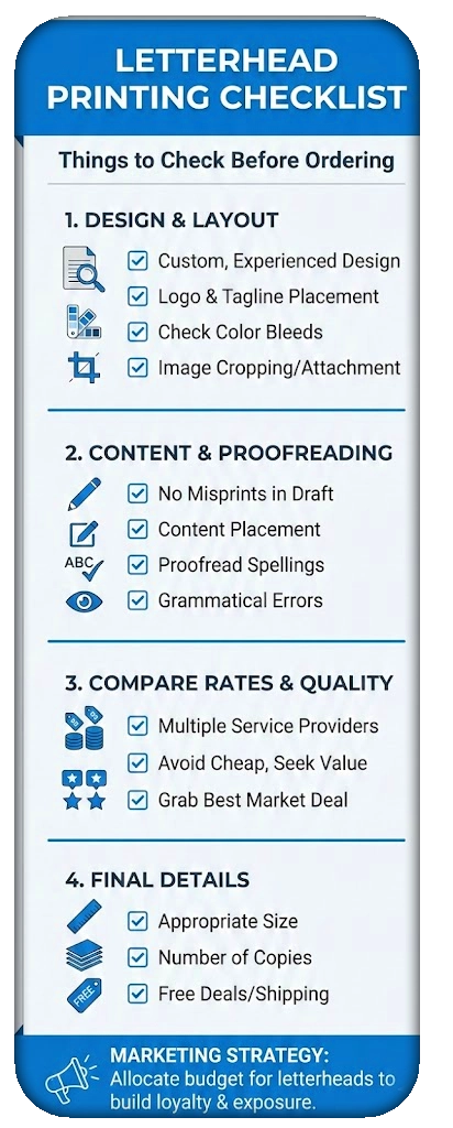 Printing order checklist