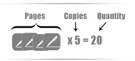 Calculator showing quantity selection for black and white copies printing
