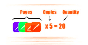 Visual guide for counting rush pages