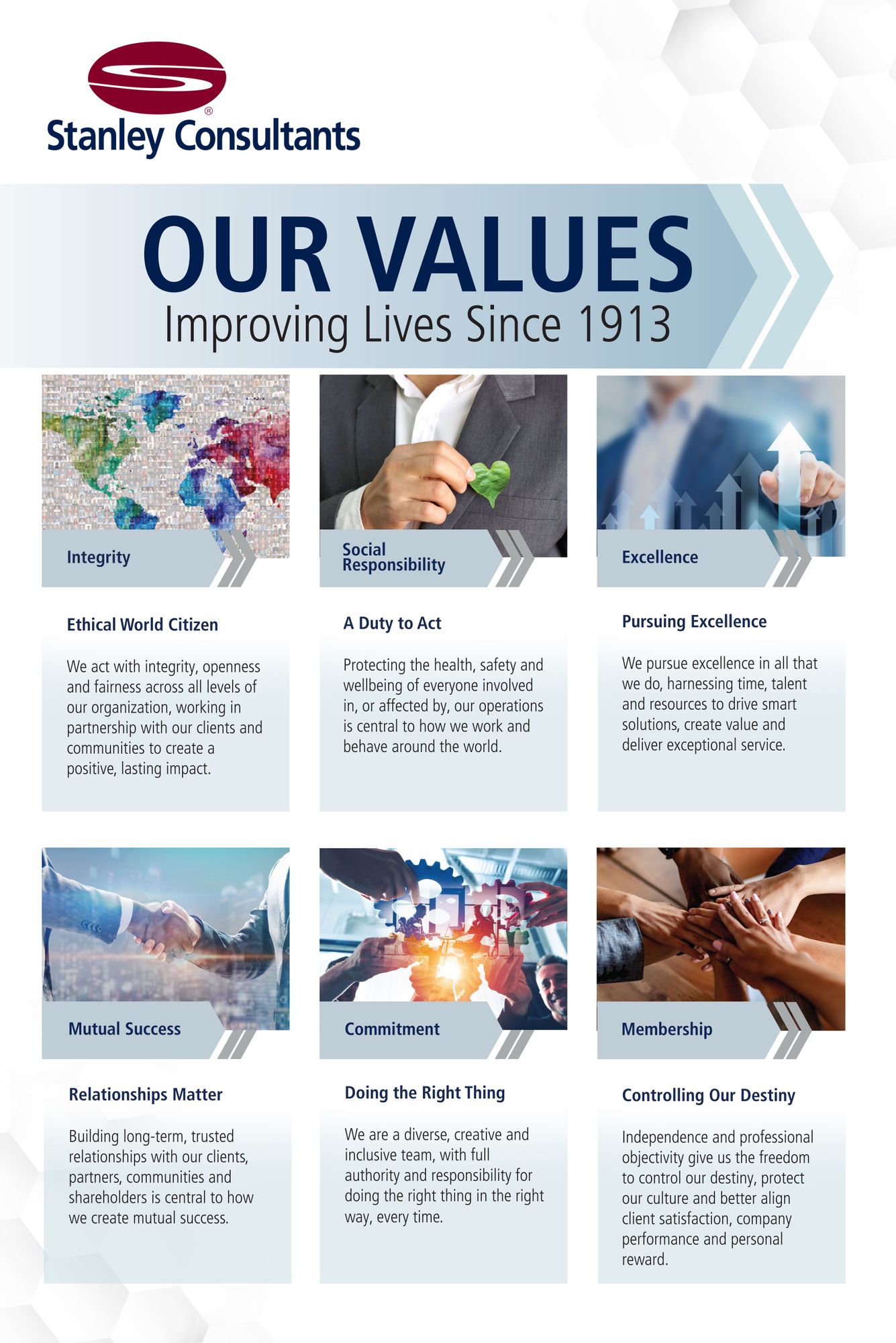 Core Values Signage Option 2 Core Values Signage Option 2