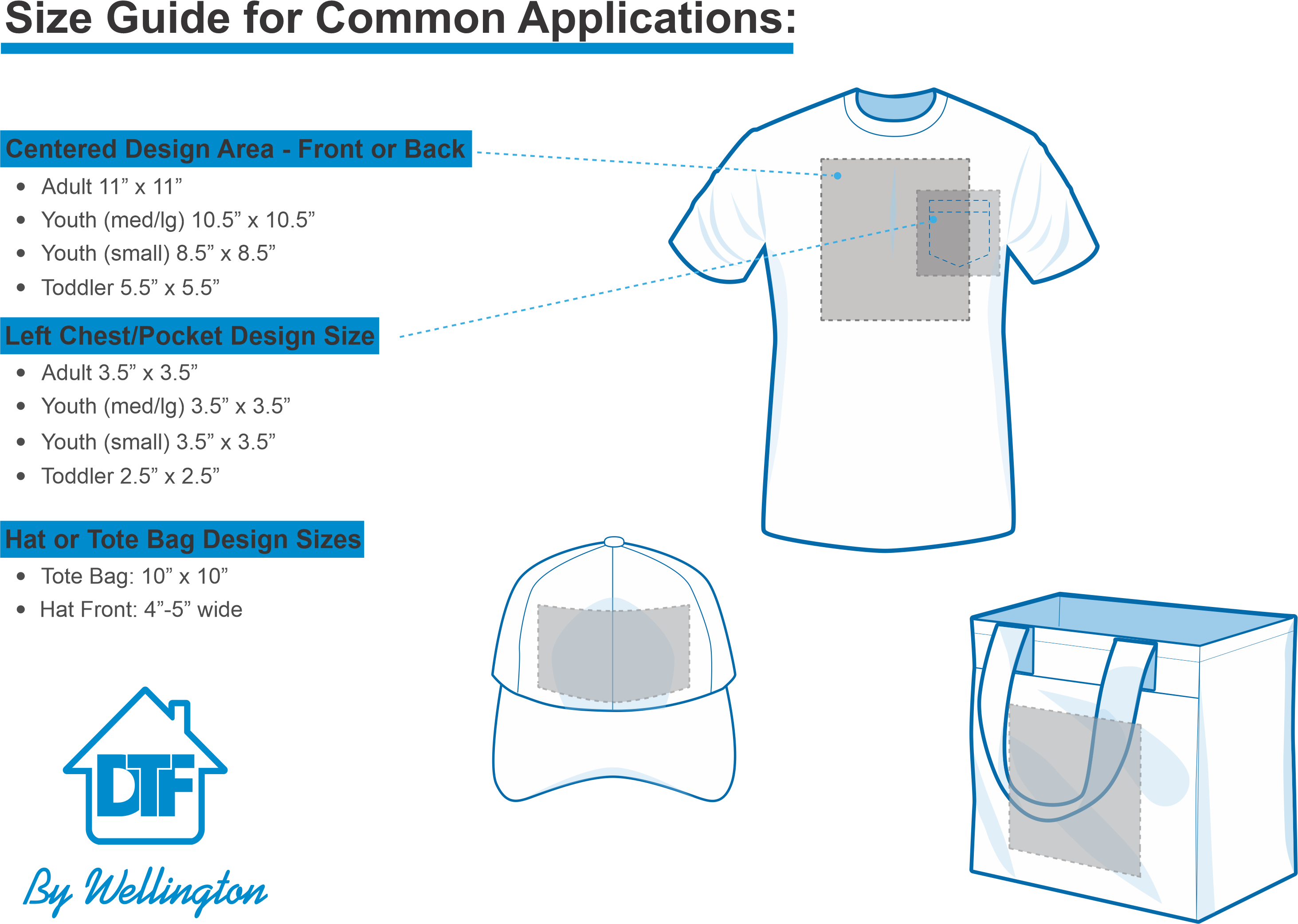 T-shirt Design Size Chart Photoshop T Shirt Design Size Chart How