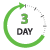 3 Business Day 