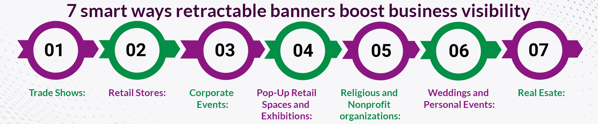 7 Strategic Applications of Retractable Banner Stands in Business Marketing