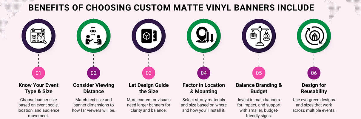 How to Choose the Perfect Matte Vinyl Banner?