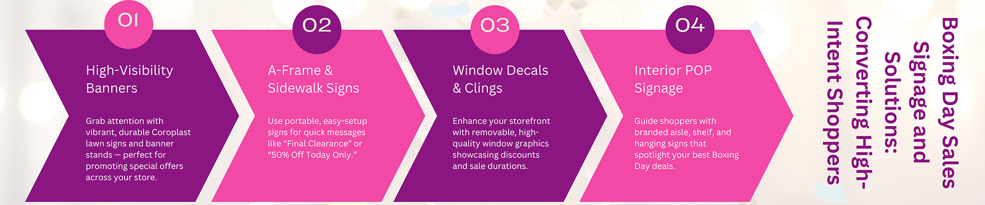 Boxing Day Sales Signage and Solutions: Converting High-Intent Shoppers