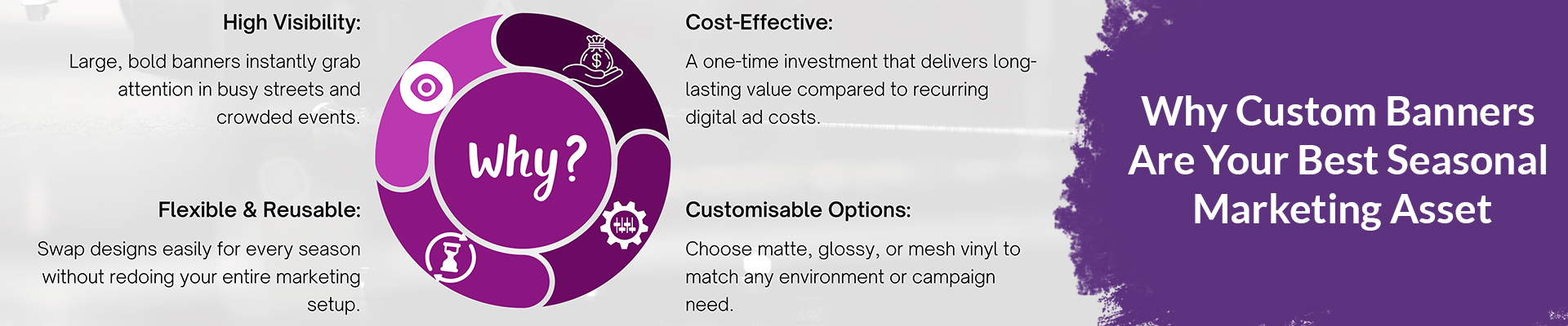 Why Custom Banners Are Your Best Seasonal Marketing Asset